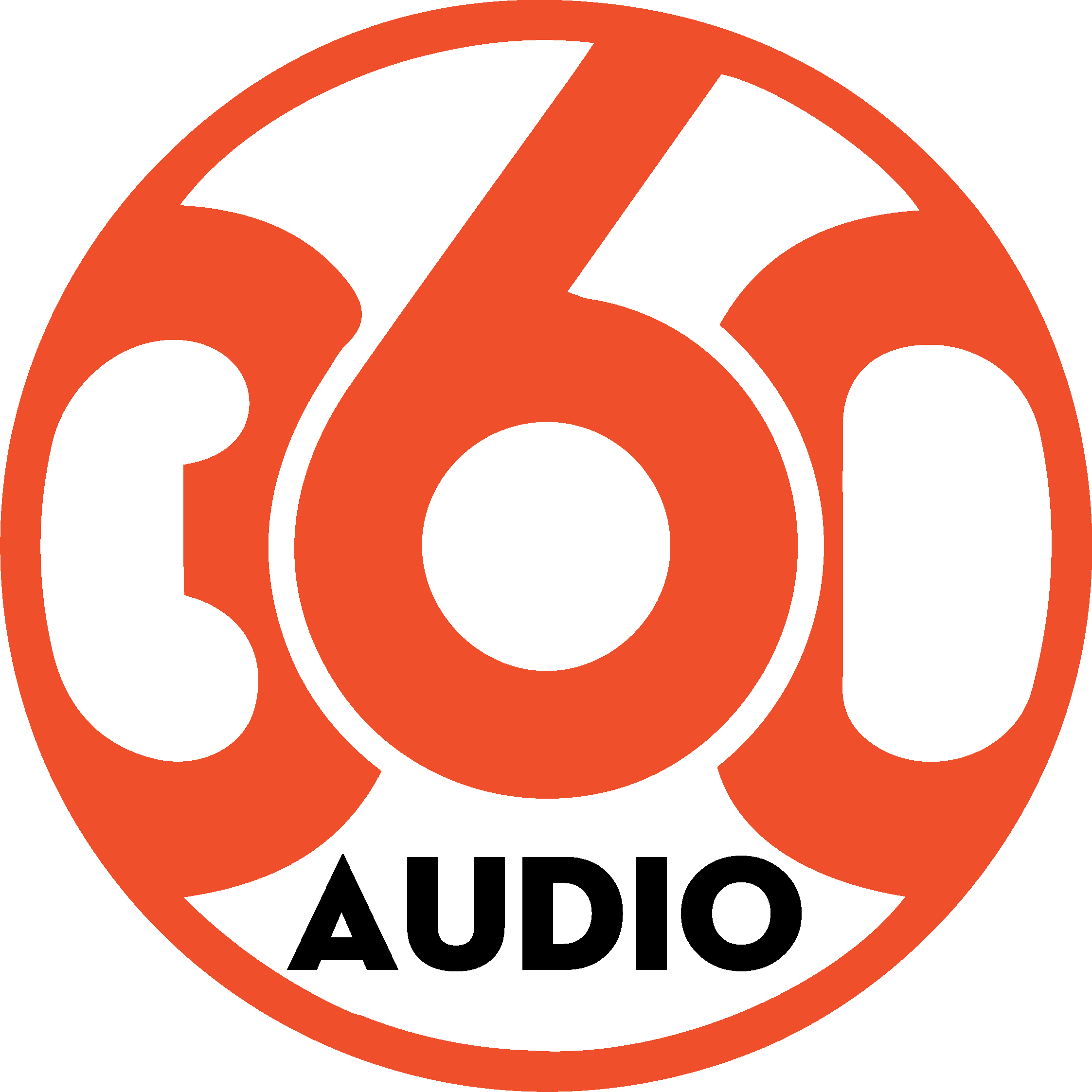 Audio360.vn